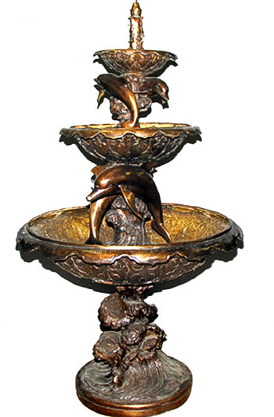 Large Bronze Fountain with Pool